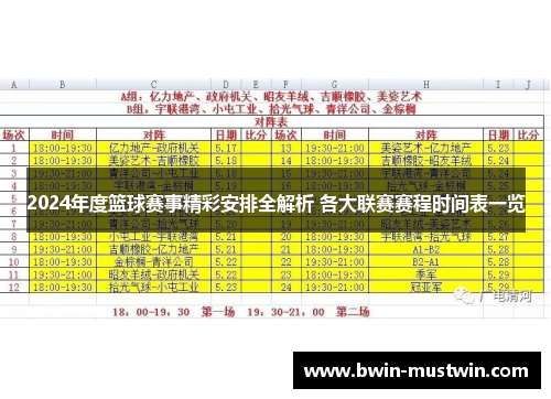 2024年度篮球赛事精彩安排全解析 各大联赛赛程时间表一览