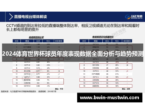 2024体育世界杯球员年度表现数据全面分析与趋势预测