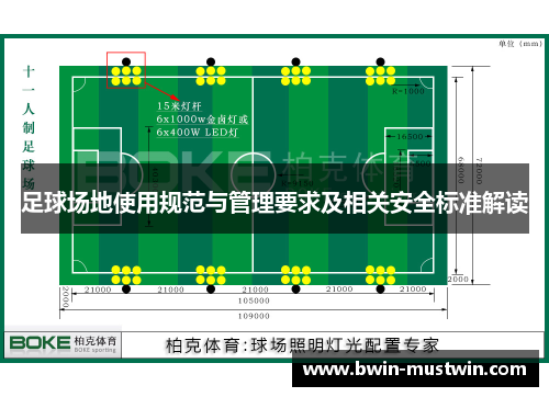 足球场地使用规范与管理要求及相关安全标准解读