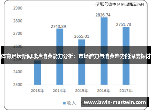 体育足坛新闻球迷消费能力分析：市场潜力与消费趋势的深度探讨