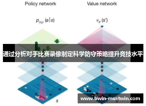 通过分析对手比赛录像制定科学防守策略提升竞技水平