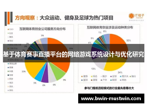 基于体育赛事直播平台的网络游戏系统设计与优化研究