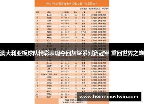 澳大利亚板球队精彩表现夺回灰烬系列赛冠军 重回世界之巅
