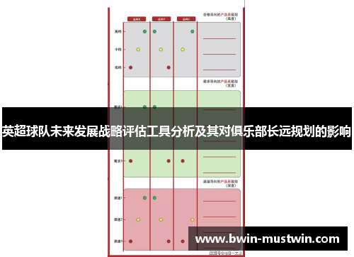 英超球队未来发展战略评估工具分析及其对俱乐部长远规划的影响