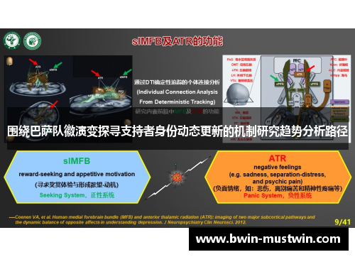 围绕巴萨队徽演变探寻支持者身份动态更新的机制研究趋势分析路径 围绕巴萨队徽演变探寻支持者身份动态更新的机制研究趋势分析路径