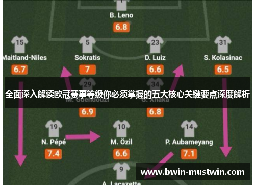 全面深入解读欧冠赛事等级你必须掌握的五大核心关键要点深度解析 全面深入解读欧冠赛事等级你必须掌握的五大核心关键要点深度解析